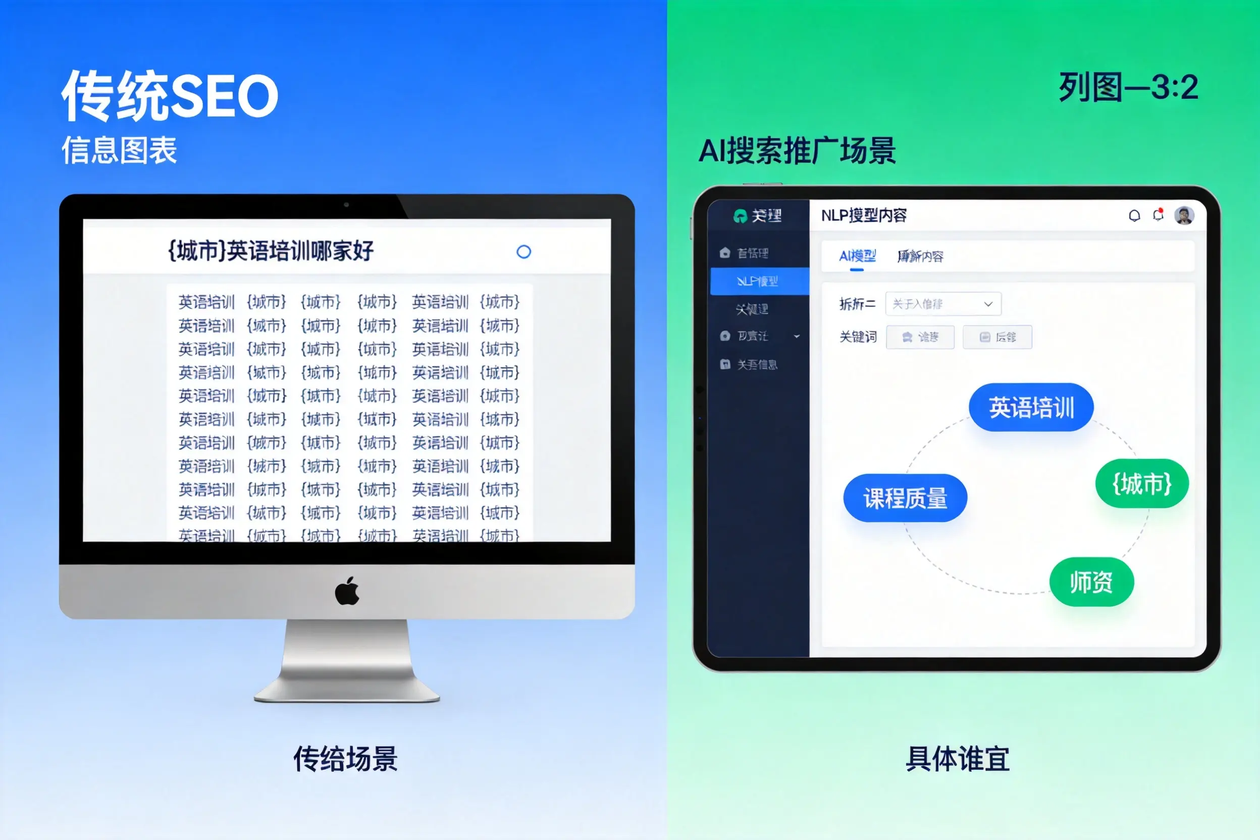 AI搜索推广和传统SEO有何区别？商洛企业选型指南