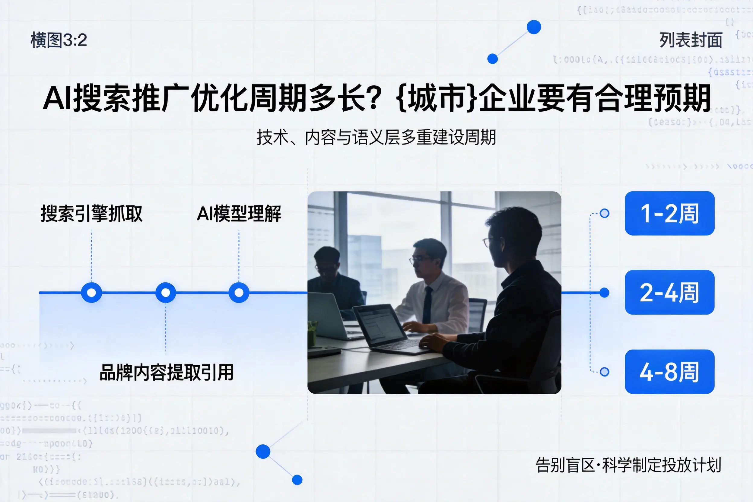 AI搜索推广优化周期多长？商洛企业要有合理预期