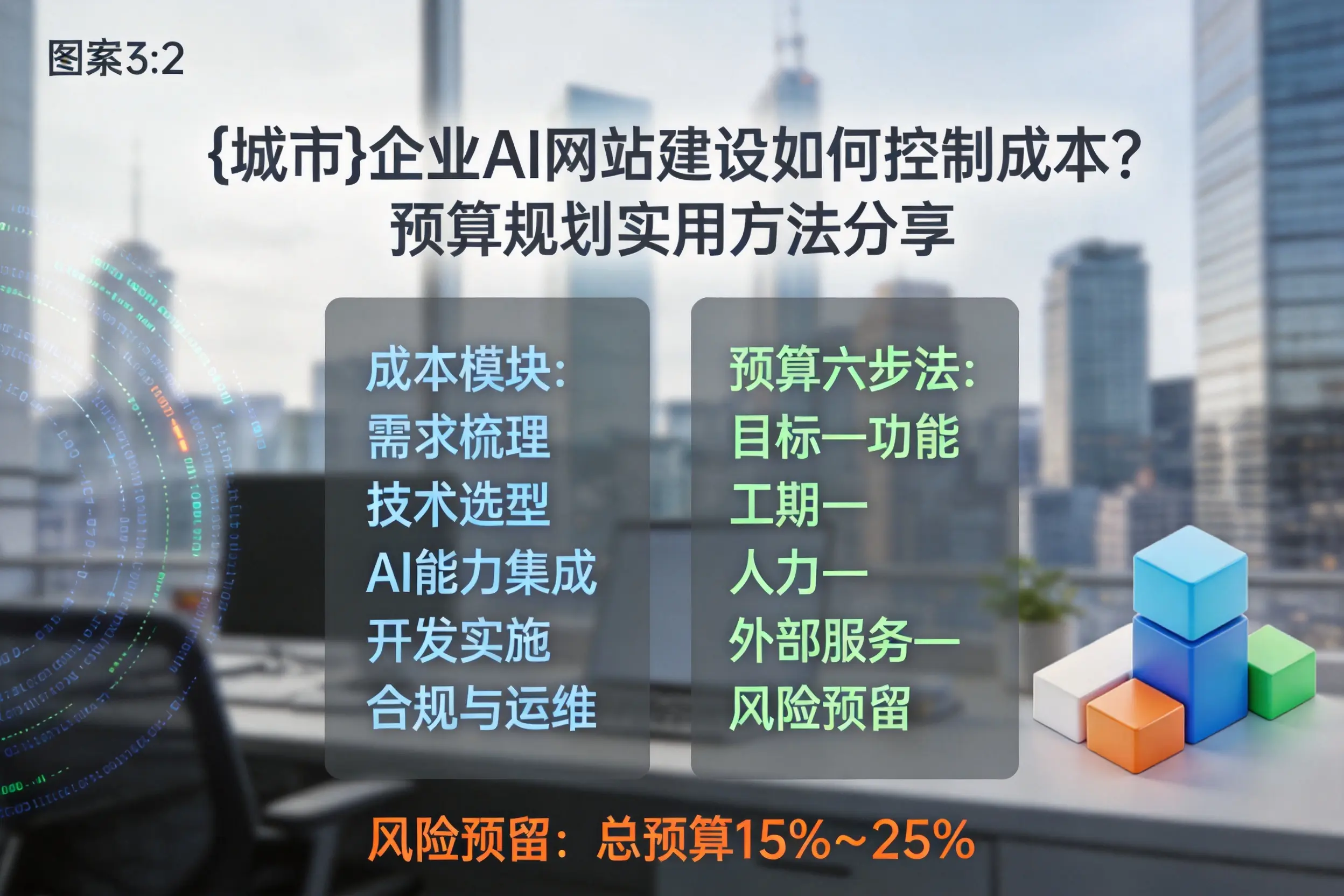 商洛企业AI网站建设如何控制成本？预算规划实用方法分享
