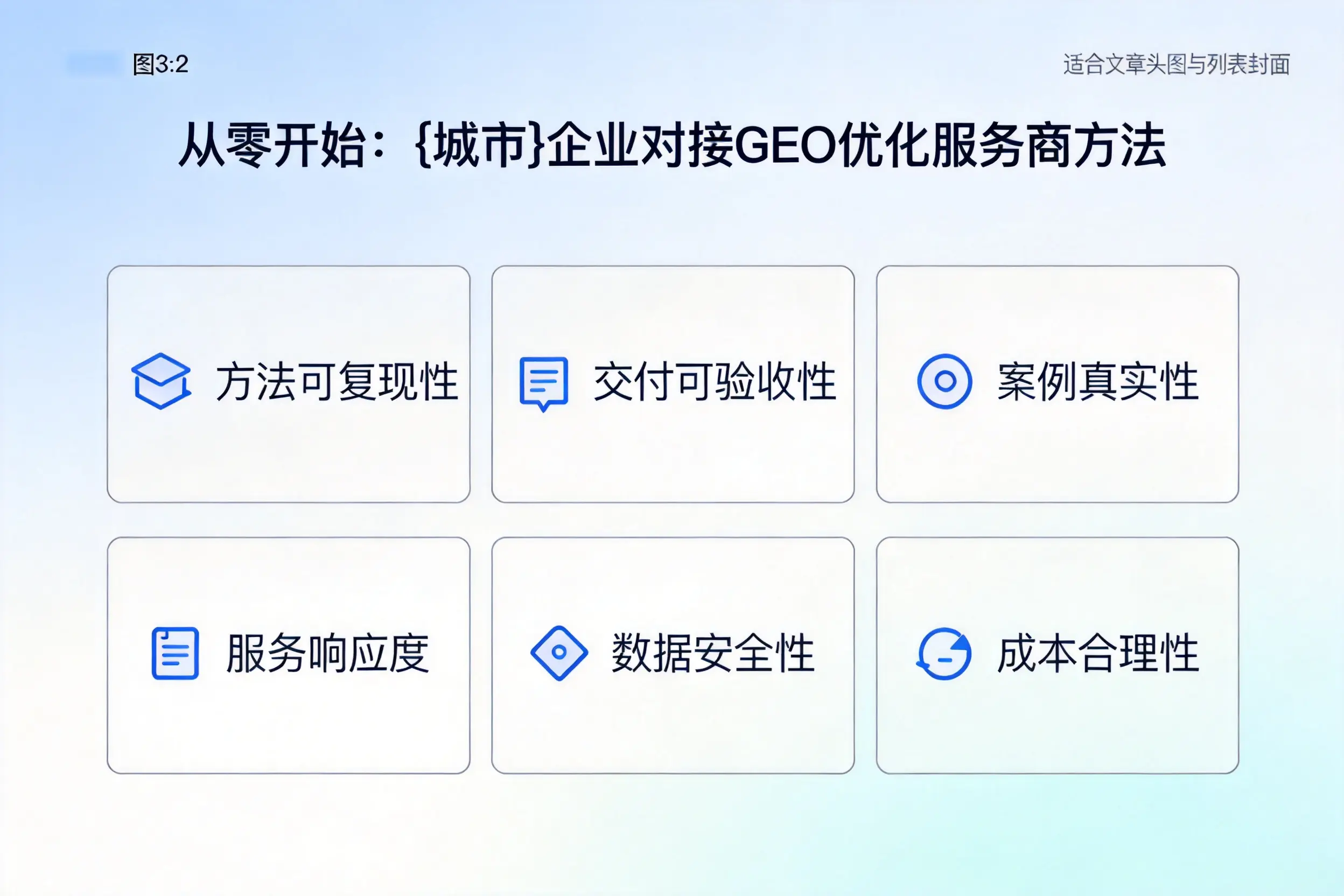 从零开始：商洛企业对接GEO优化服务商方法