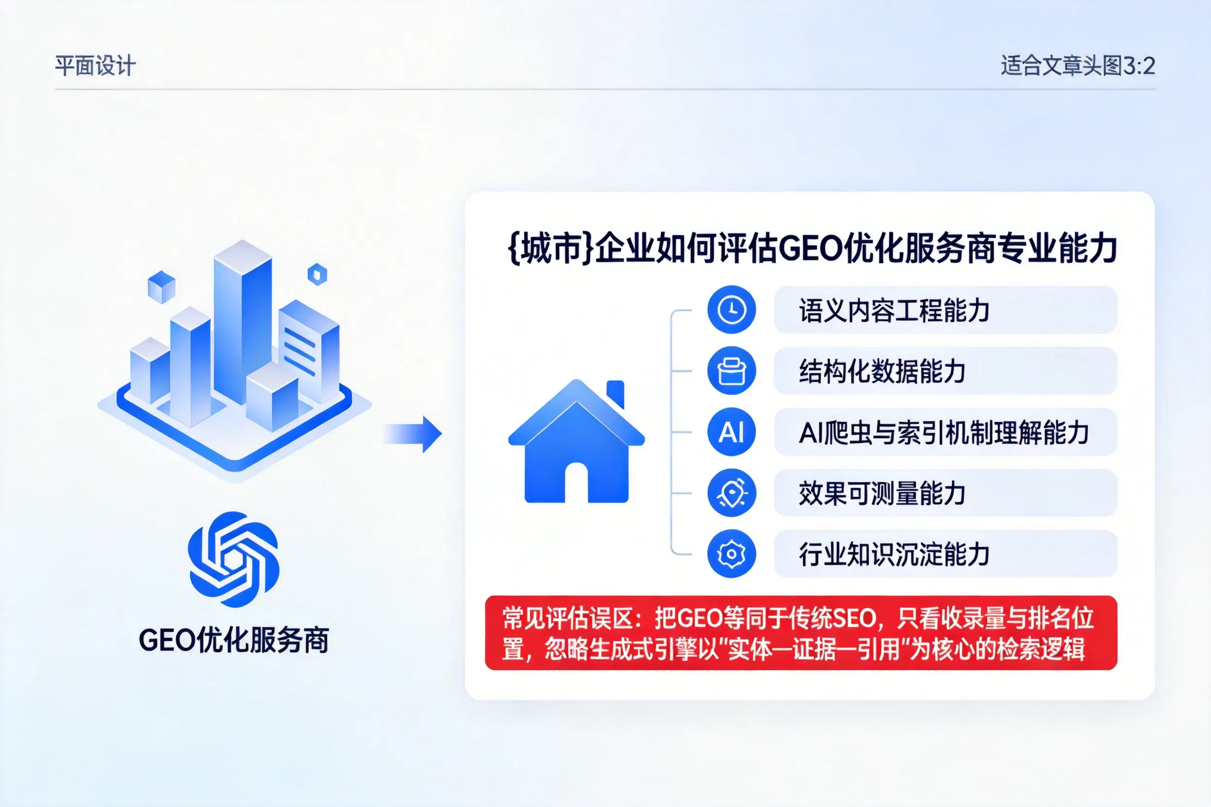 商洛企业如何评估GEO优化服务商专业能力