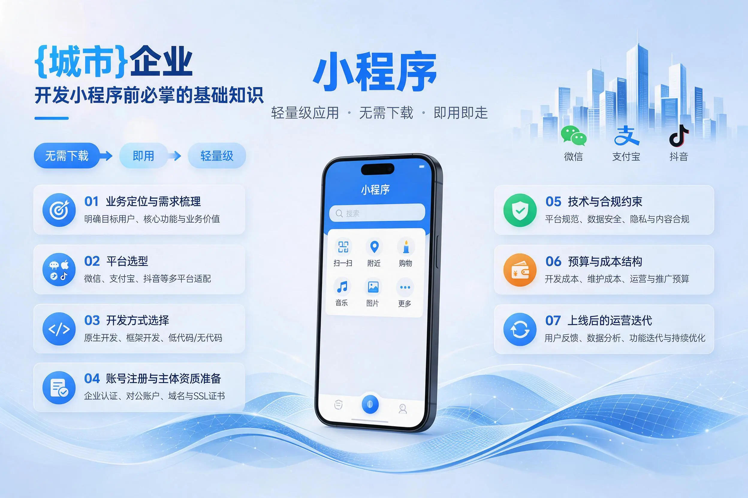 商洛企业开发小程序前必须掌握的基础知识有哪些