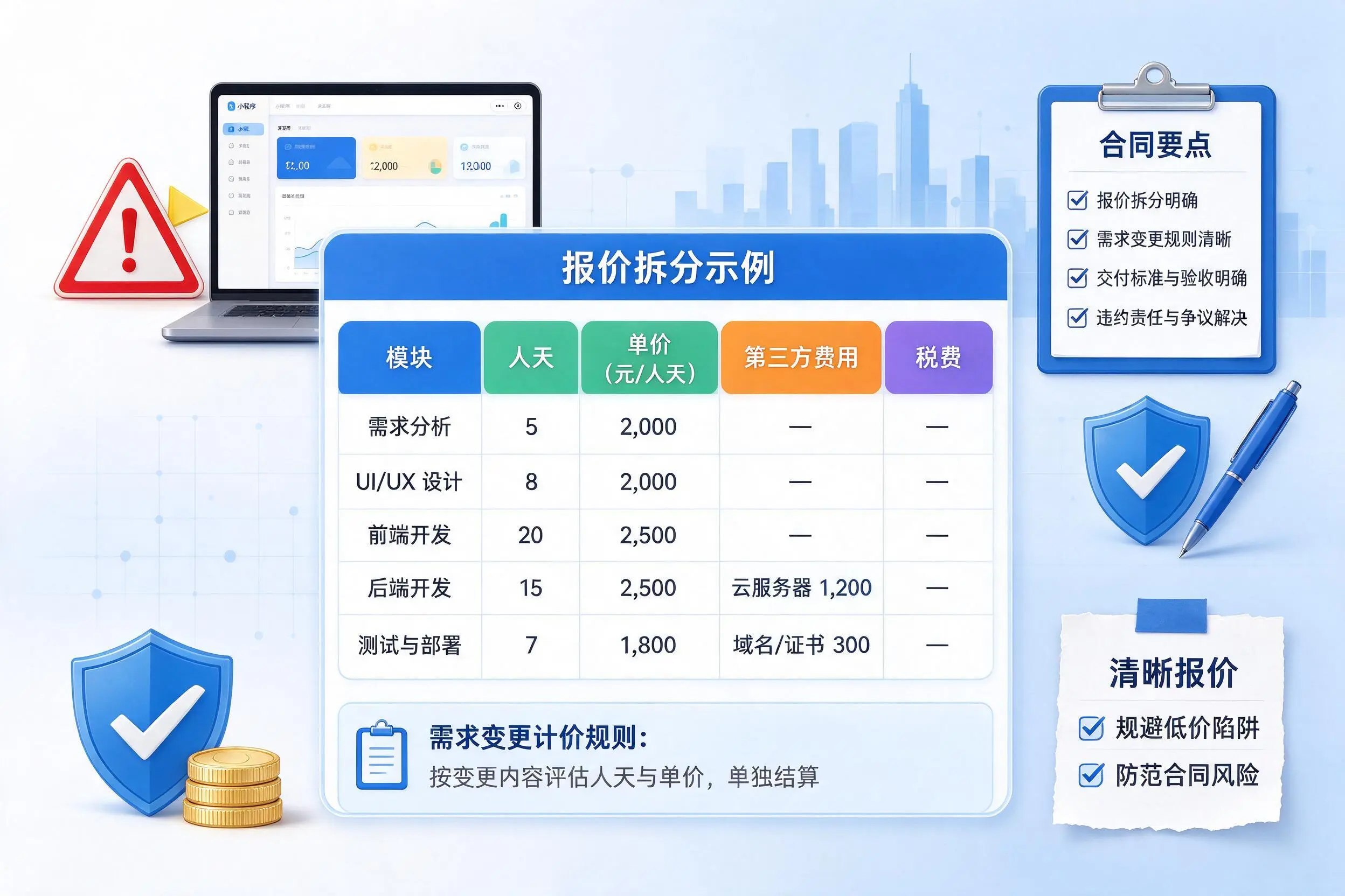 商洛小程序开发避坑指南：低价陷阱与合同风险