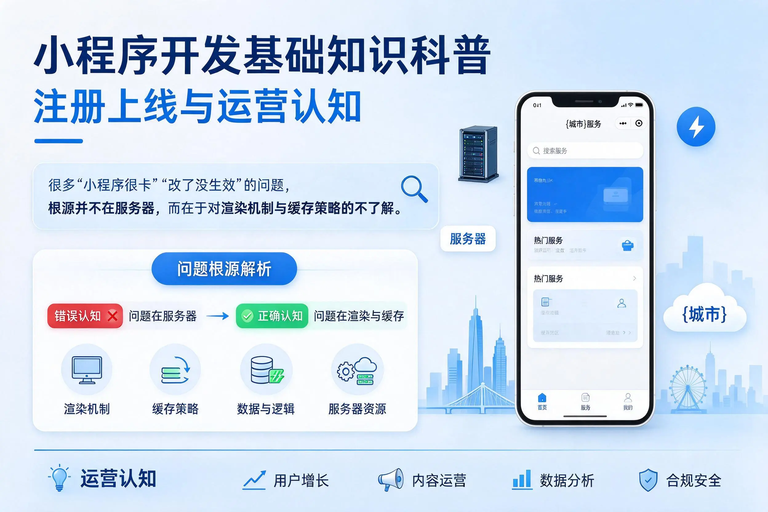 商洛小程序开发基础知识科普:注册上线与运营认知