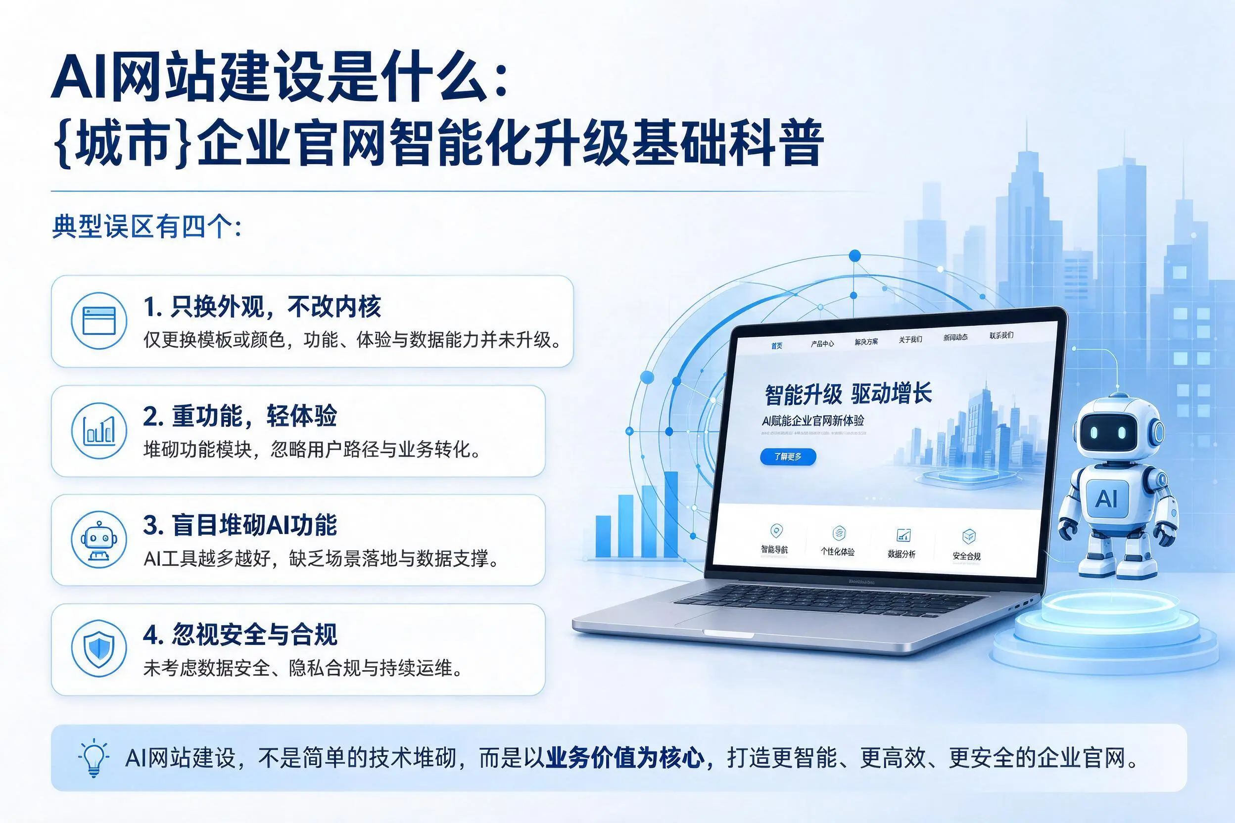 AI网站建设是什么：商洛企业官网智能化升级基础科普