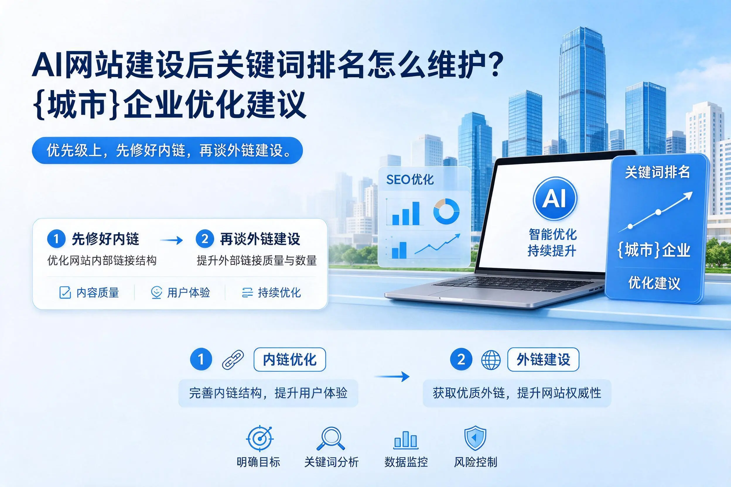 AI网站建设后关键词排名怎么维护?商洛企业优化建议