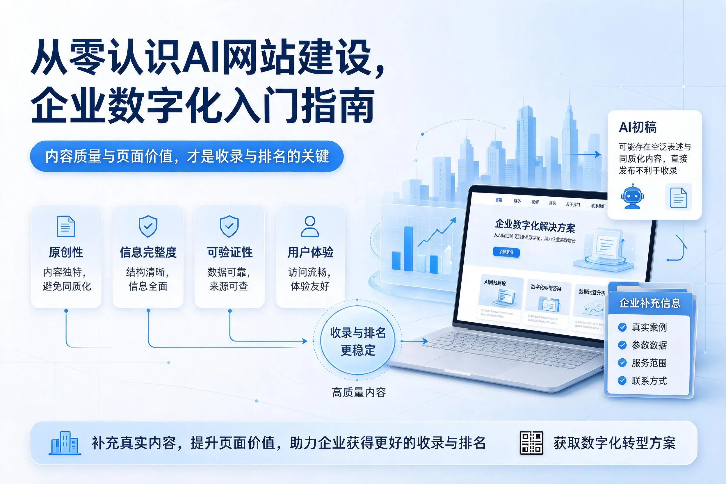 从零认识AI网站建设,商洛企业数字化入门指南